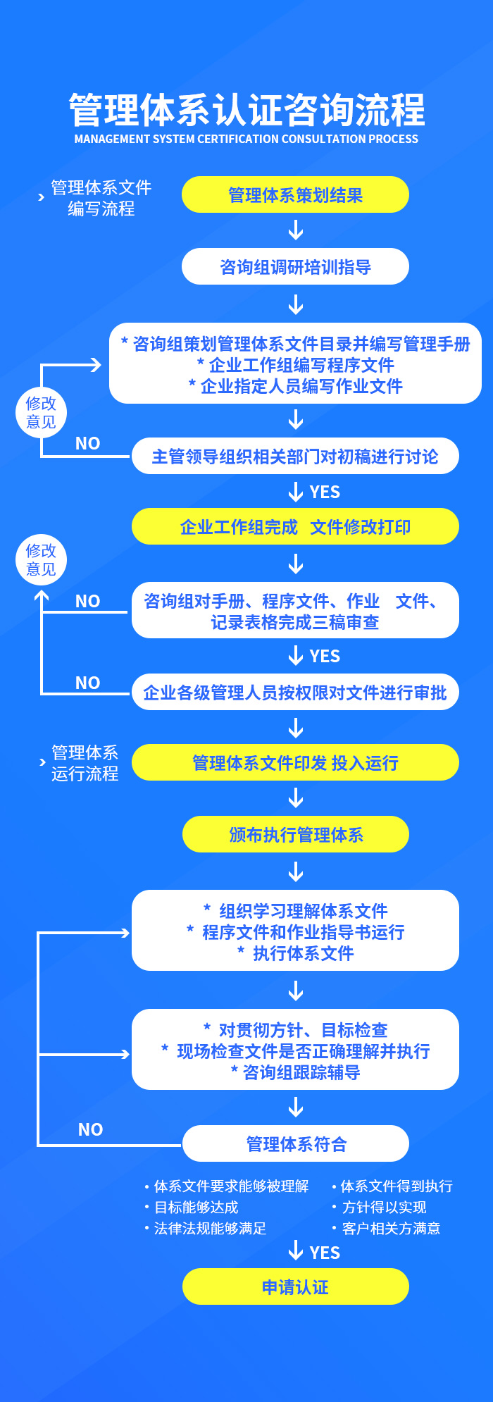 昱啟技術(shù)服務.jpg